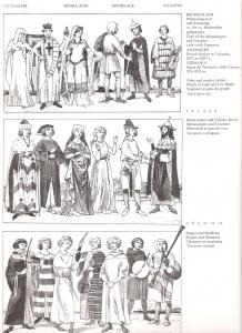 Kostümgeschichte (Seite 32)