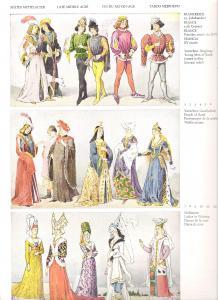 Kostümgeschichte (Seite 50)