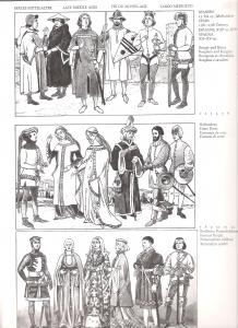 Kostümgeschichte (Seite 59)